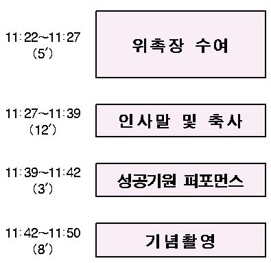 박원순 서울시장 동정, 제100회 전국체전 조직위원회 창립총회